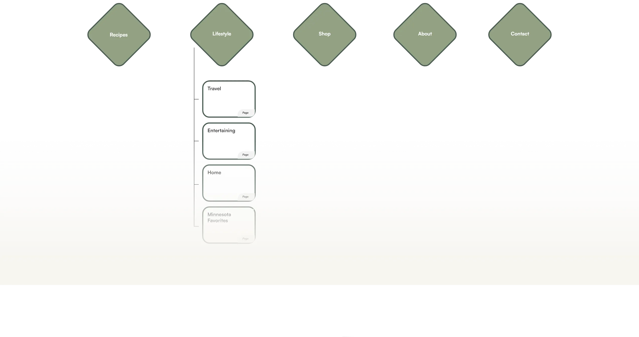 Brooklyn's Bites Nav