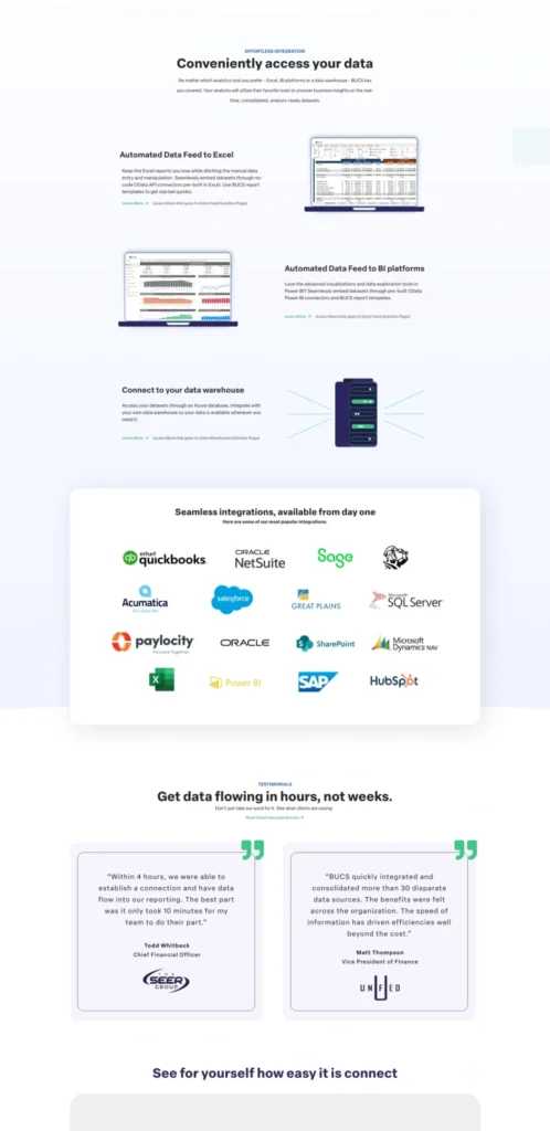 Integrations Sub Page