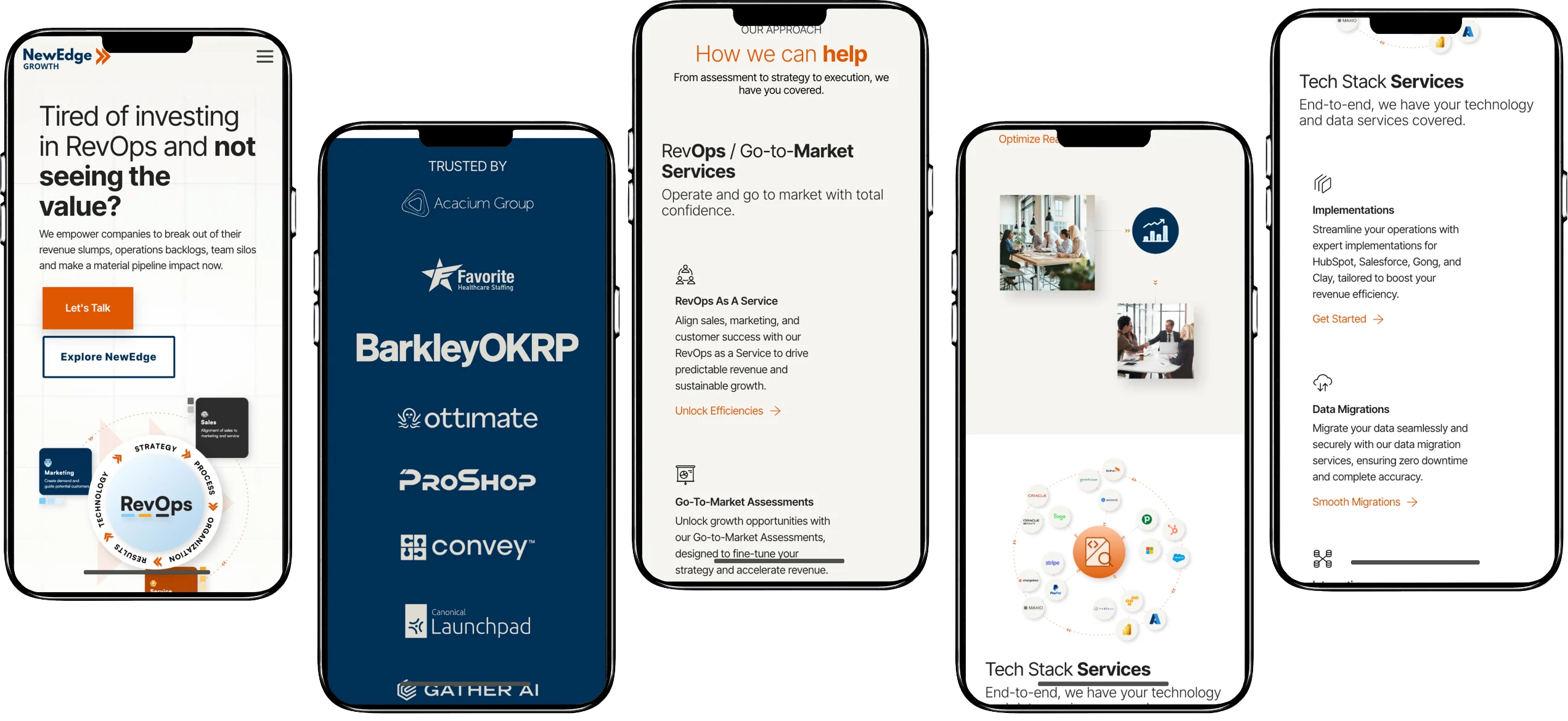 New Edge Growth Mobile