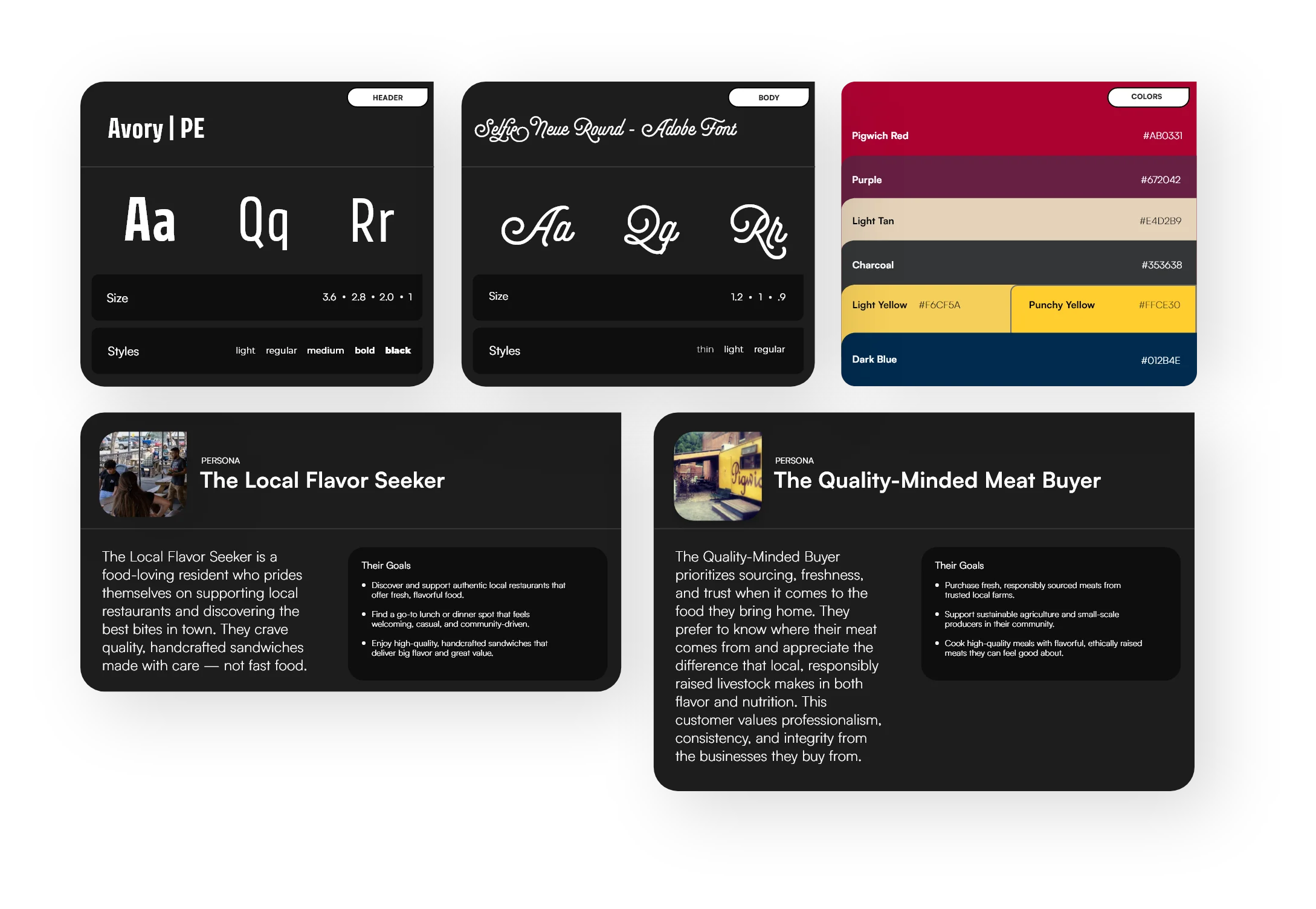 Brand Board