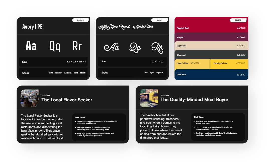 Brand Board